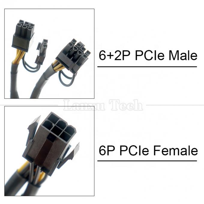 Sleeved 18AWG Pure Cooper Y Splitter 6 pin a doble 8 pin 6 + 2 PCI Express Adaptador de alimentación Extensión de cable PCIe para GPU 1