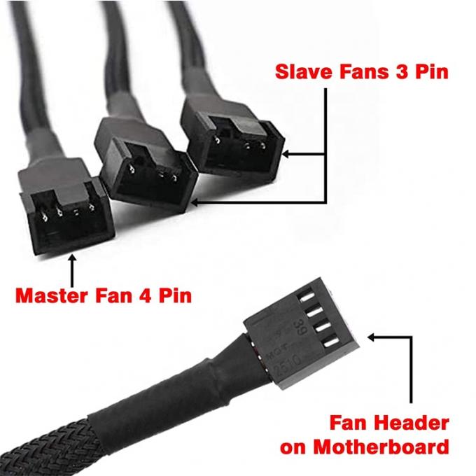 1 a 3 CPU 4 PIN Conector PC Casilla de control de temperatura Ventilador de enfriamiento Y Splitter Cable de extensión PWM 1