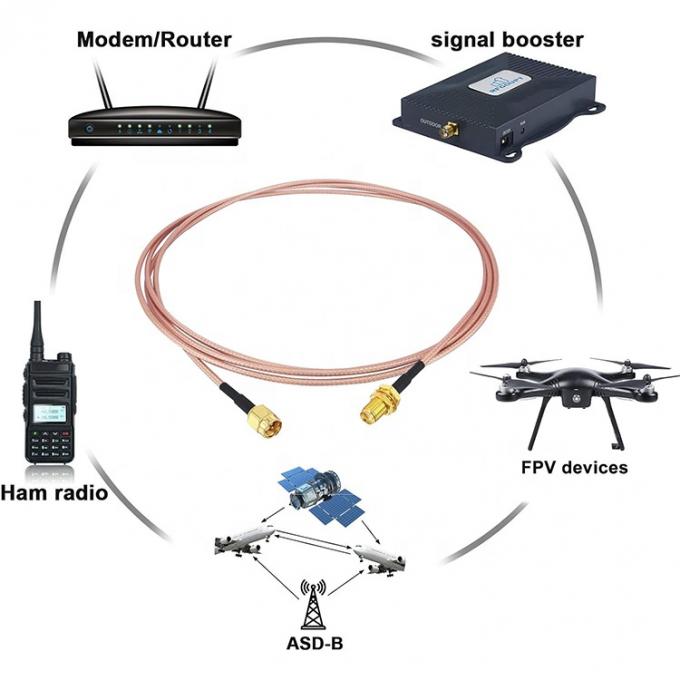 RG316 RF coaxial SMA Hombre a SMA Conector Jumper Hembra Antenna Extensor Cable de extensión para Wifi Radio GPS 5