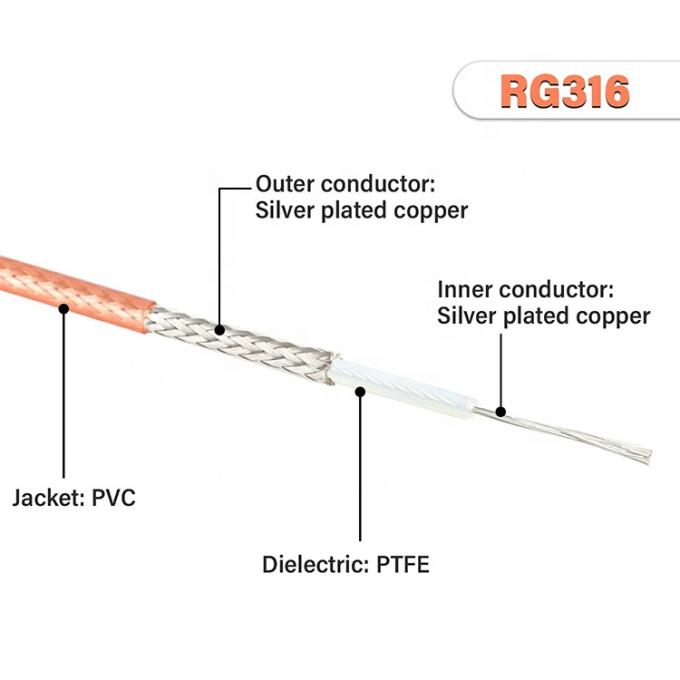 RG316 Cable de extensión de conector de RF coaxial SMA a SMA para TV Wifi FPV 2