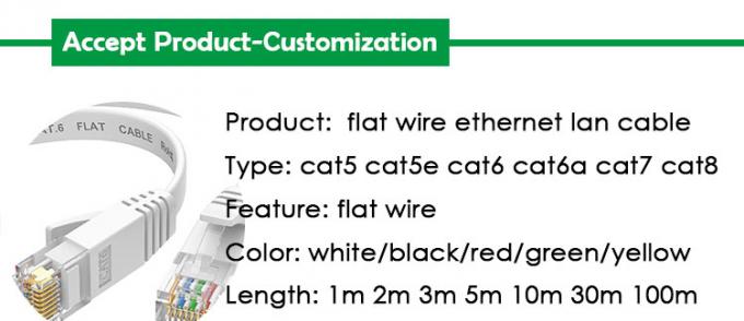 1m 5m 10m UTP FTP Shield Cat5 Cat5e Cat6 Ca6a Cat7 RJ45 Flat Ethernet Patch Network Lan Cable para el router 0