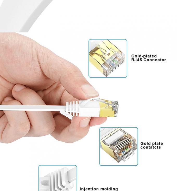 1m 5m 10m UTP FTP Shield Cat5 Cat5e Cat6 Ca6a Cat7 RJ45 Flat Ethernet Patch Network Lan Cable para el router 6