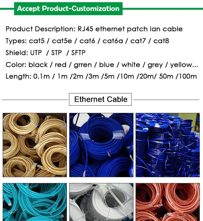 Multicolor 1m 5m 10m UTP FTP STP SFTP Shield Cat5 Cat5e Cat6 Ca6a Cat7 RJ45 Cable de parche de red Ethernet Lan 0