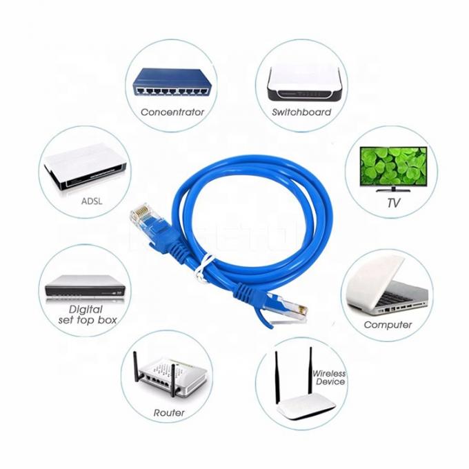Personalización 1m 5m 10m 30m Cat5 Cat5e Cat6 Cat7 STP UTP RJ45 Cordón de parche Lan Ethernet Cable de red 5