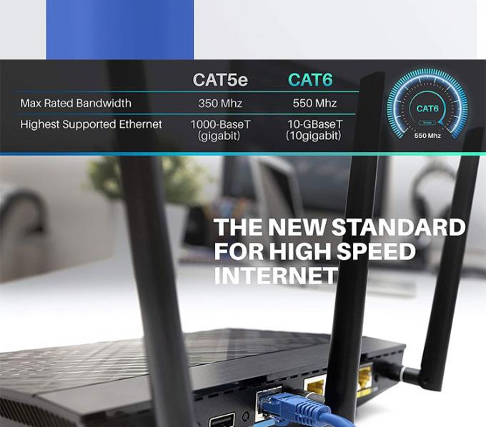 OEM de alta calidad Pure Cooper Shield FTP UTP STP SFTP Cat5 Cat5e Cat6 Cat6a Cat7 Cat8 RJ45 Ethernet Patch Lan Cable de red 5