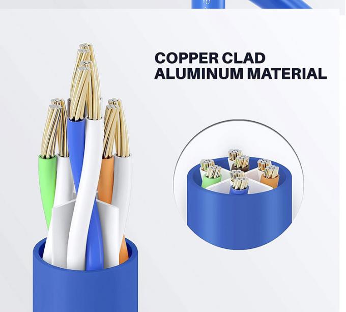 OEM de alta calidad Pure Cooper Shield FTP UTP STP SFTP Cat5 Cat5e Cat6 Cat6a Cat7 Cat8 RJ45 Ethernet Patch Lan Cable de red 4