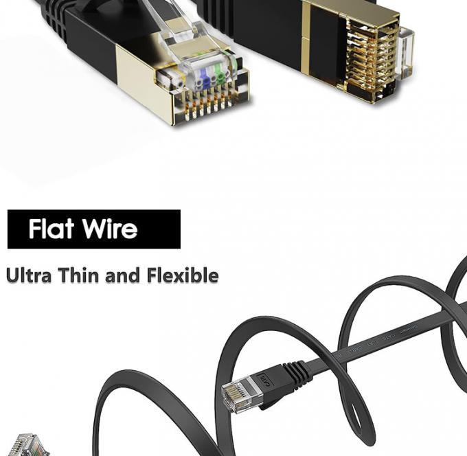 1M 3M 5M UTP FTP STP SFTP Shield Cat5 Cat5e Cat6 Ca6a Cat7 RJ45 Red plana Lan Ethernet Cable de parche para computadora 2