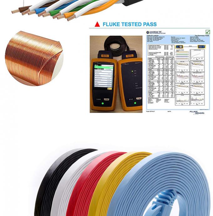 1M 3M 5M UTP FTP STP SFTP Shield Cat5 Cat5e Cat6 Ca6a Cat7 RJ45 Red plana Lan Ethernet Cable de parche para computadora 5