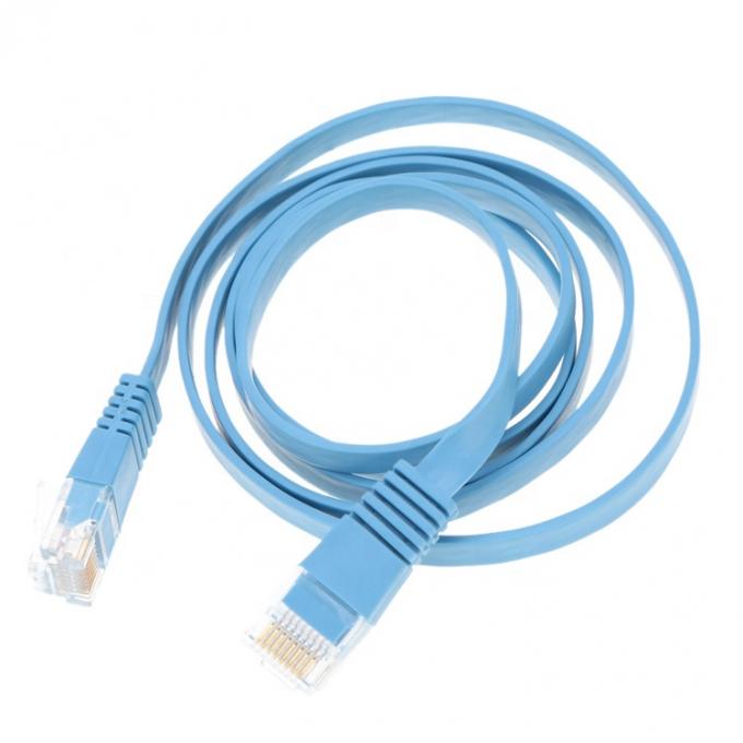 UTP STP Cat5 Cat5e Cat6 Cat7 Cat8 Cable de extensión de red LAN Ethernet 2