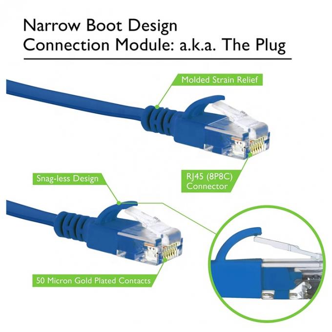 UTP STP Industrial Cat5 Cat5e Cat6 Cat7 Flat RJ45 Cordón de parche de red Lan Ethernet Cable de extensión para el enrutador 4