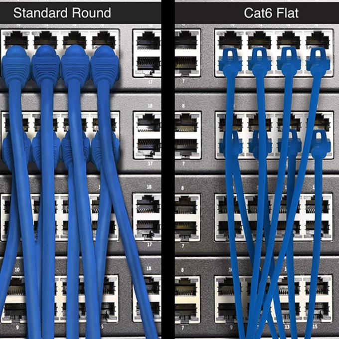 UTP STP Industrial Cat5 Cat5e Cat6 Cat7 Flat RJ45 Cordón de parche de red Lan Ethernet Cable de extensión para el enrutador 7