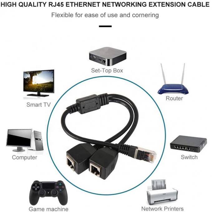 1 Hombre a 2 Vías Femeninas Puerto de enchufe RJ45 interfaz Cat5 Lan Red Ethernet Splitter Y Adaptador de cable 4