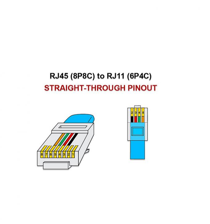 Cable telefónico de módem Wan RJ45 8P8C a DSL RJ11 6P4C 2