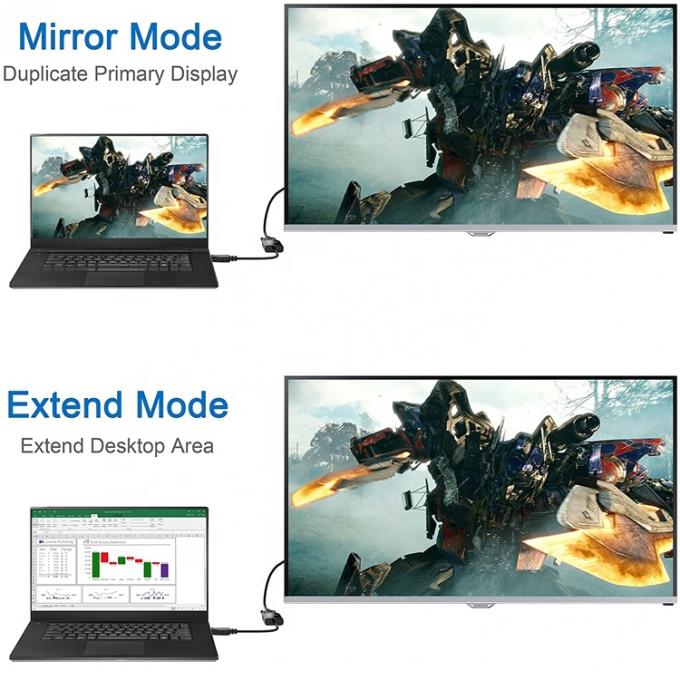 Cable HD-MI de alta definición 1080P 5