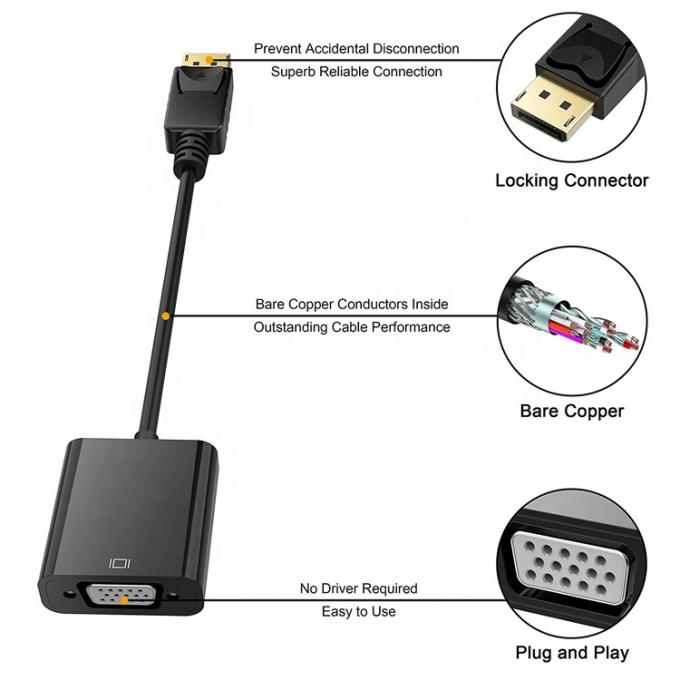 Cable HD-MI de alta definición 1080P 2