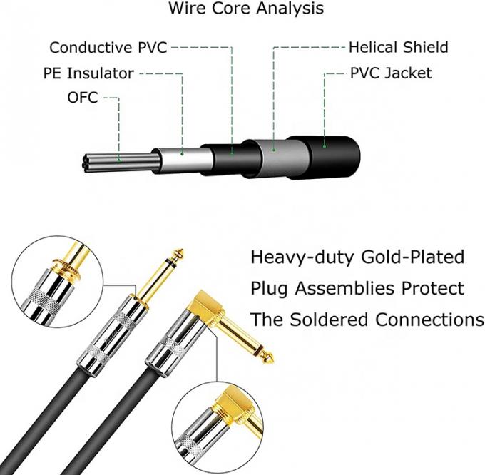 10FT Durable azul trenzado 90 grados en ángulo recto 1/4 TS Jack Instrumentos eléctricos Guitar Patch Cable 3