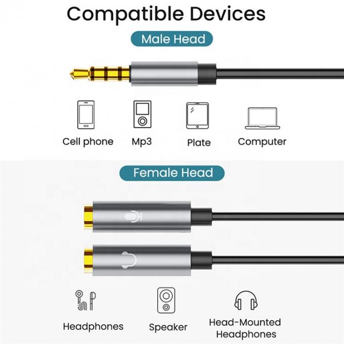 Y Splitter 4 Poles Micrófono estéreo 1 Hombre a 2 Mujer 3.5mm Jack Cable de audio para auriculares 2