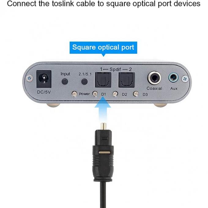 Cables de audio ópticos digitales de alta calidad de 1M 2M 3M 5M de fibra óptica 4