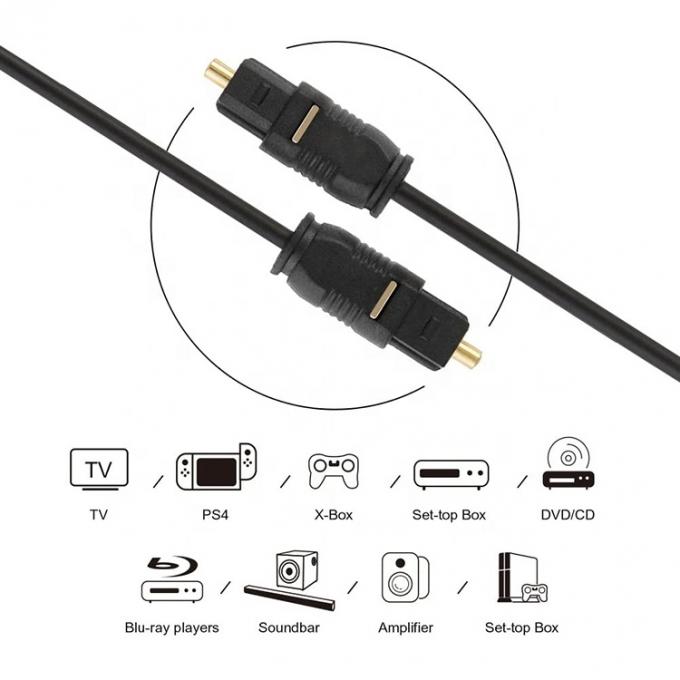 Cables de audio ópticos digitales de alta calidad de 1M 2M 3M 5M de fibra óptica 3