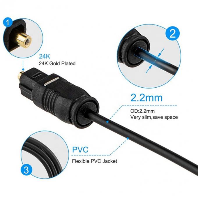 Cables de audio ópticos digitales de alta calidad de 1M 2M 3M 5M de fibra óptica 2
