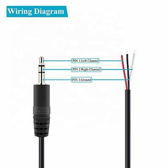TRS 2 Pole Stereo Audio Jack 3.5mm Plug masculino para el cable de extremo abierto 1