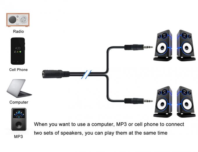 2 mujeres a 1 hombre 3.5mm Jack de auriculares Stereo altavoz de audio y cable de división 4