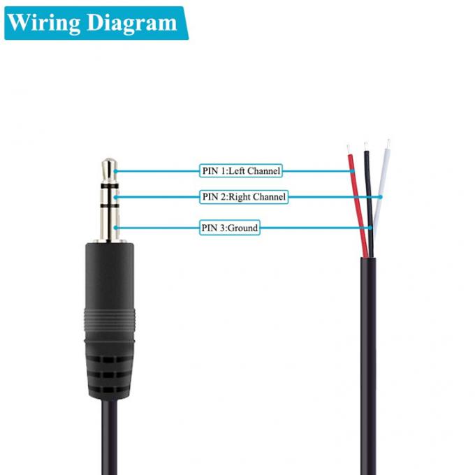 Custom 3 Polos 3.5mm Jack de audio estéreo a cola de cerdo despojado Cables de extremo de alambre desnudo 1