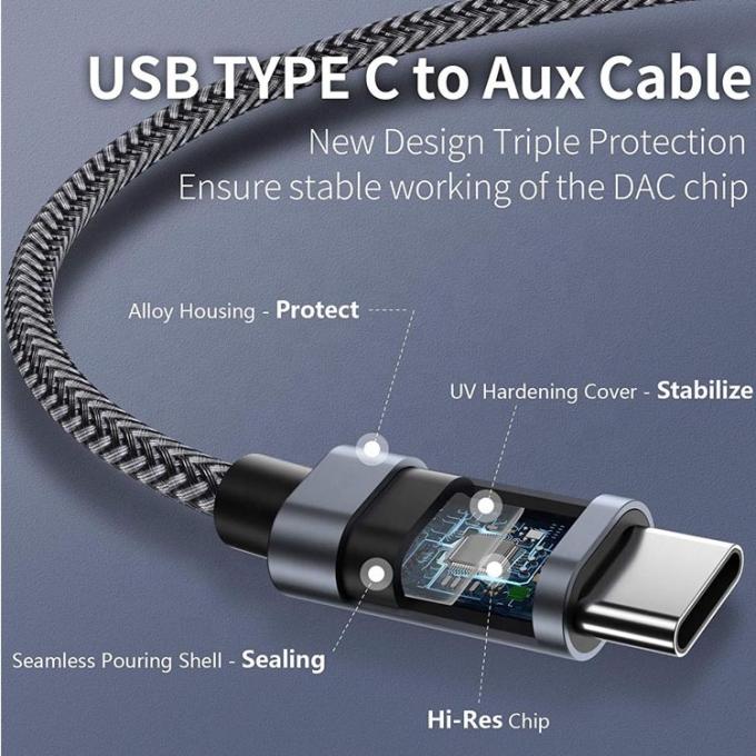 DAC USB Tipo C a 3,5 mm Jack de audio cable masculino AUX adaptador de dongle de auriculares para Pixel Google 1