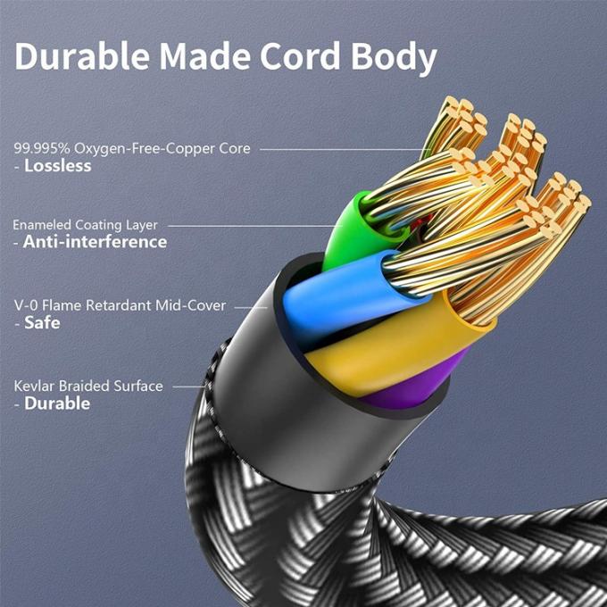 DAC USB Tipo C a 3,5 mm Jack de audio cable masculino AUX adaptador de dongle de auriculares para Pixel Google 4