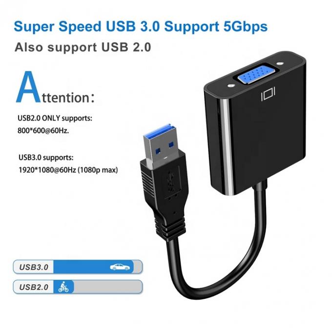 Convertidor de vídeo de pantalla múltiple USB 3.0 a VGA Adaptador para PC Monitor de computadora portátil Proyector HDTV 1
