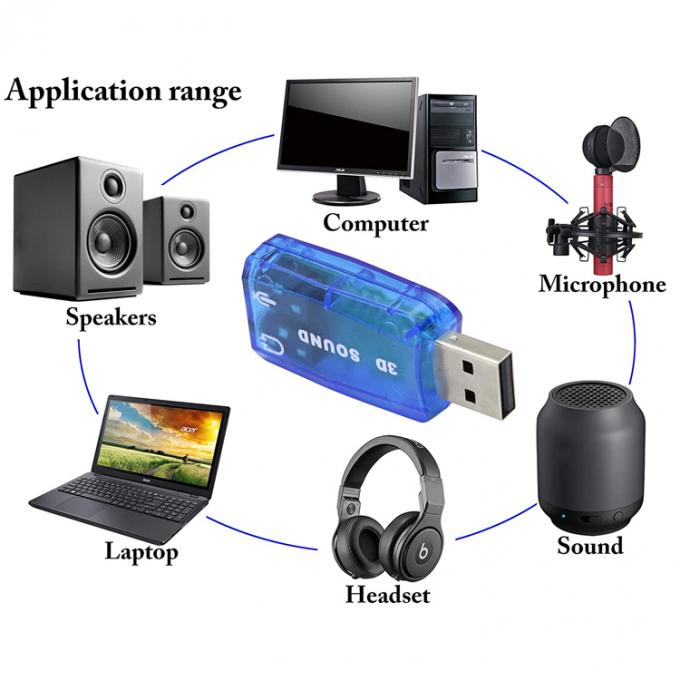 Plug and Play 5.1 Micrófono externo 3D Estudio estéreo Audio Interfaz USB Adaptador de tarjeta de sonido con auriculares de 3,5 mm 8
