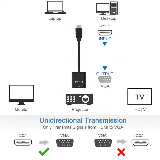 1080P 4K HDM TV I Adaptador VGA de sexo masculino a femenino con conector de 3.5 Audio Power for Computer Monitor HDTV 3