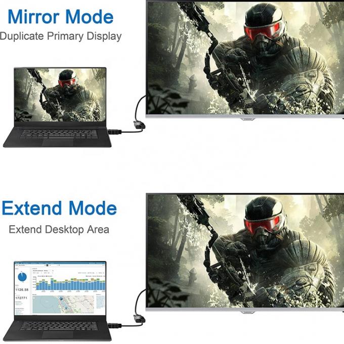 1080P 4K HDM TV I Adaptador VGA de sexo masculino a femenino con conector de 3.5 Audio Power for Computer Monitor HDTV 5