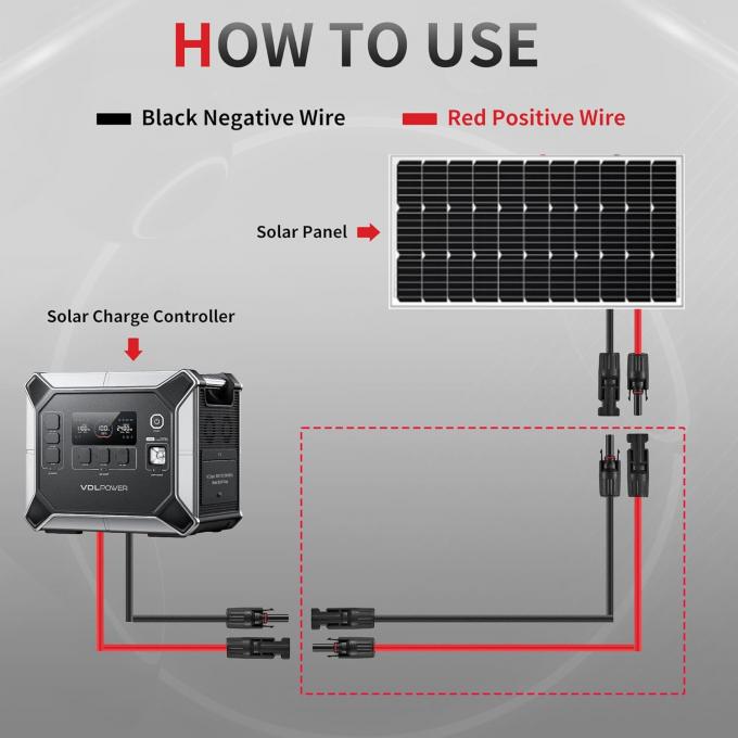 10AWG 6mm Cable solar impermeable Adaptador de panel solar Cable de extensión solar con conectores femeninos y masculinos Kit de herramientas de cable 6