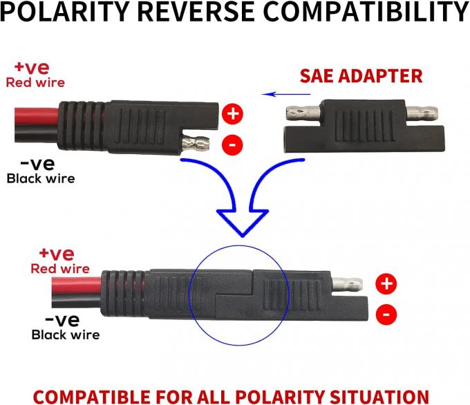 10AWG SAE para el cable de extensión del adaptador del panel solar RV Conector del panel solar Cable para RV Caravana Paneles solares Carga de la batería 2