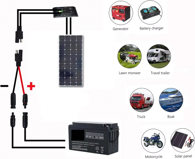 10AWG SAE para el cable de extensión del adaptador del panel solar RV Conector del panel solar Cable para RV Caravana Paneles solares Carga de la batería 5