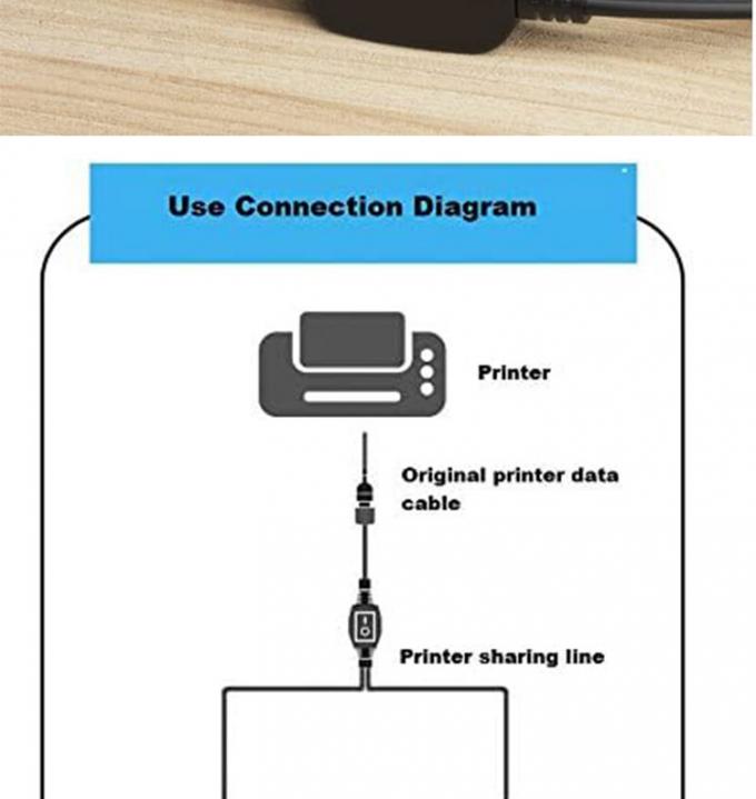 1 mujer a 2 dos hombres USB Y Splitter Printer Compartir el cable de conmutador para la impresora Escaner Altavoz Teléfono de teclado ratón 3