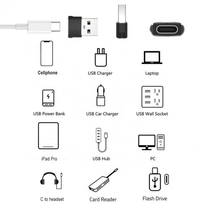 Adaptador USB de tipo C de tipo masculino a USB de tipo femenino 4