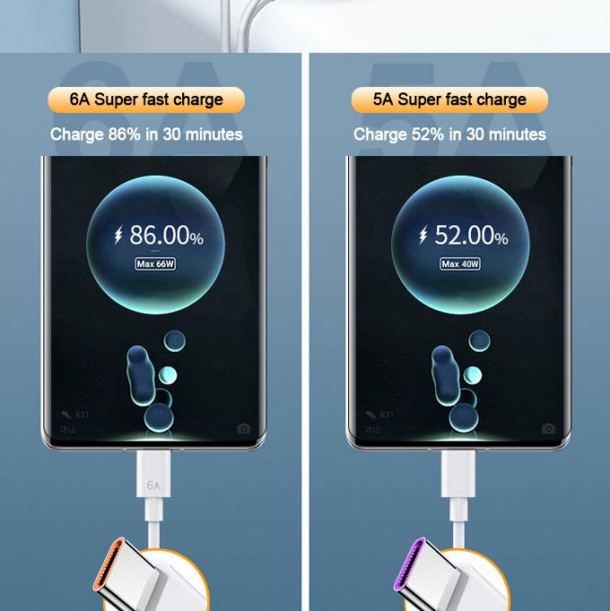 Cable de carga de datos USB de tipo C para teléfonos móviles 2