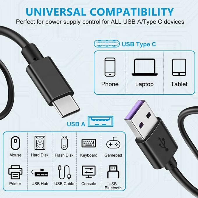 1m 5V 3A USB Tipo C Cable de carga con interruptor encendido para Raspberry Pi 4