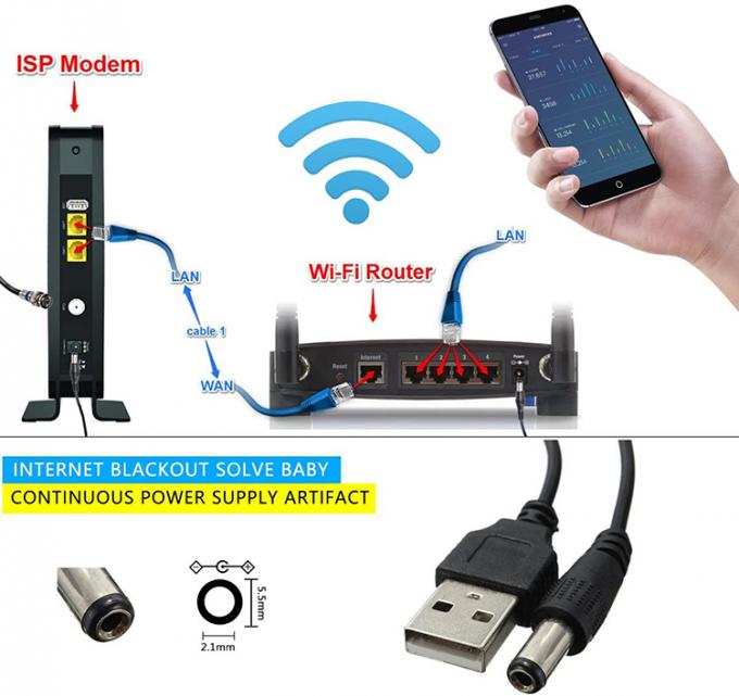 Alta compatibilidad 1m Step Up Booster Cargador de potencia 5.5x2.1 mm DC 5V a 12V Cable USB para el enrutador Wifi 9