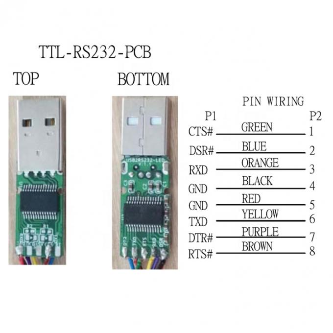 Cable de consola USB a RJ45 para el conmutador de enrutador Cisco 3
