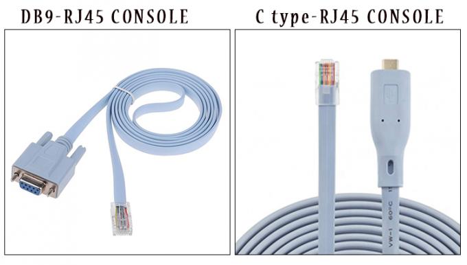 Cable de consola USB para el enrutador Cisco 2