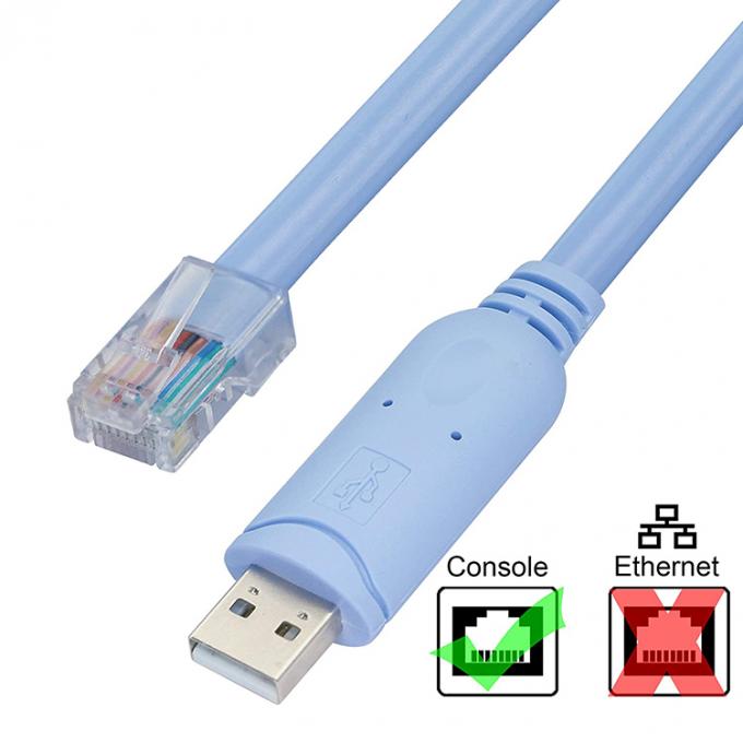 Cable de consola USB para el enrutador Cisco 6