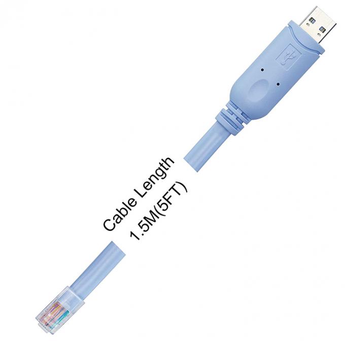 Cable de consola USB para el enrutador Cisco 7