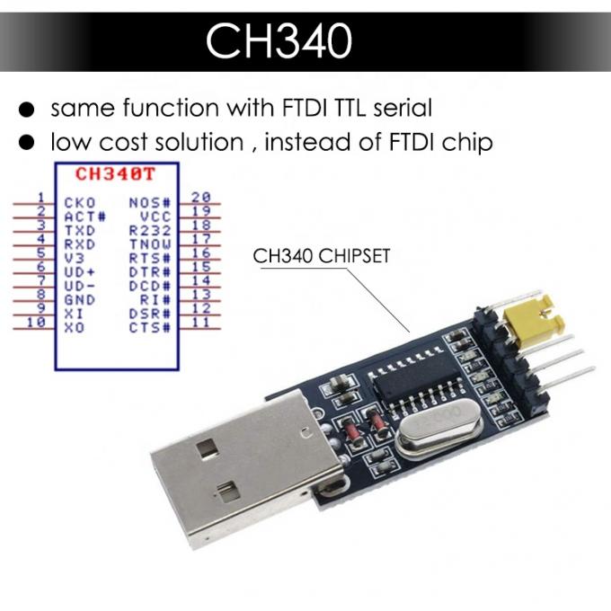Cable de consola USB para el enrutador Cisco 3