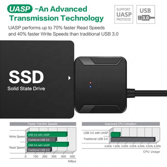 Alta compatibilidad 2.5 3.5 pulgadas SSD HDD disco duro USB 3.0 a Sata Cable 5