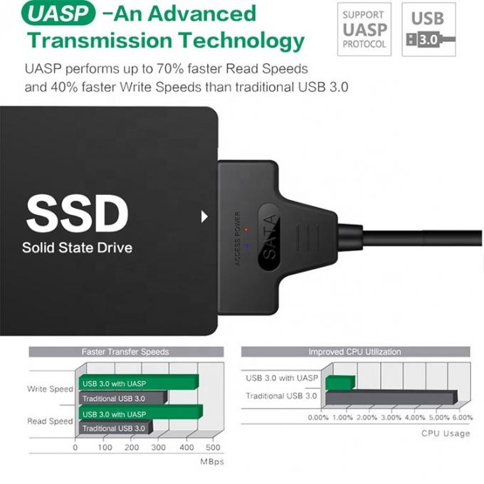 Alta velocidad 5Gbps 2,5 pulgadas SSD HDD disco duro tipo C USB 3.0 SATA cable de adaptador 6
