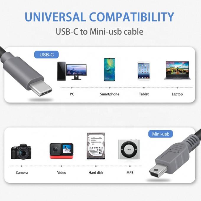Cable de carga de datos USB Tipo C a Mini 5 pin USB OTG Adaptador para cámara de vídeo de teléfono 5
