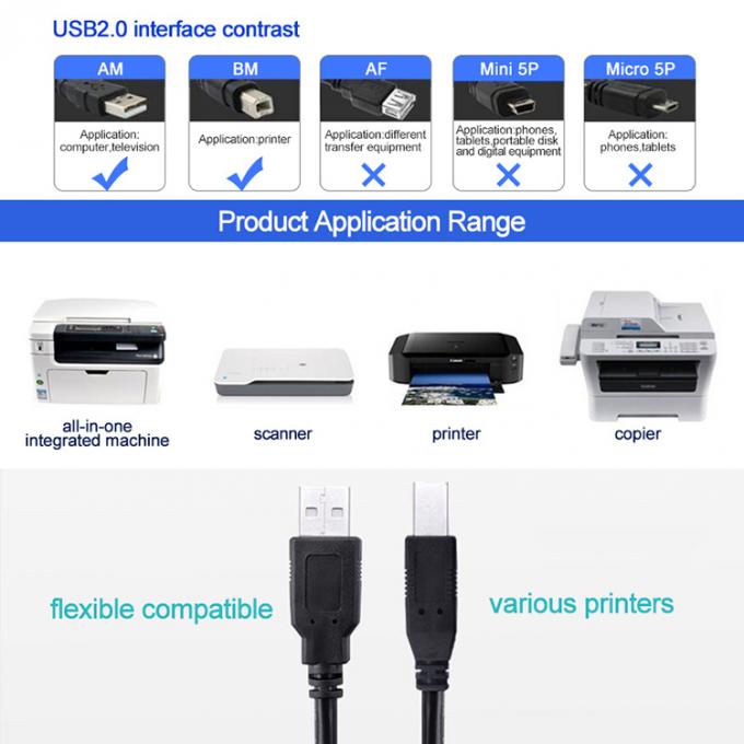 Carga de datos de alta velocidad 1M Tipo A macho a B macho Cable USB 2.0 para escáner de impresora 7